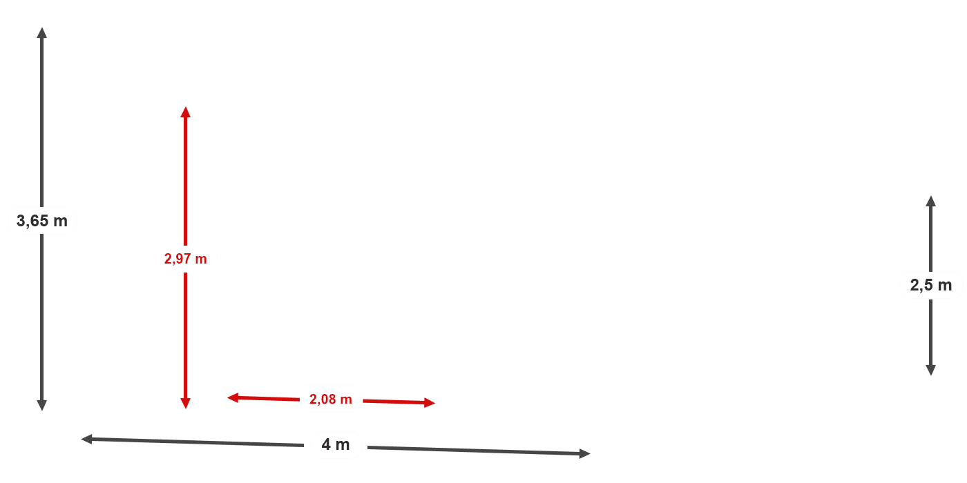 zeltgröße