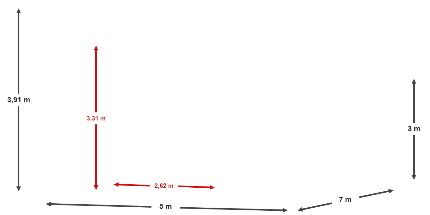 zeltgröße