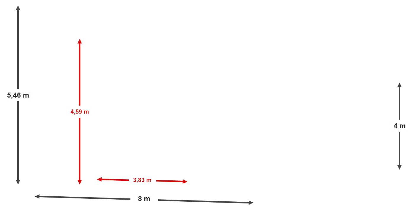 zeltgröße
