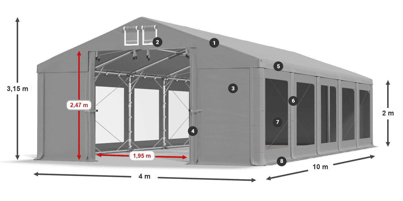 ummantelungslegende