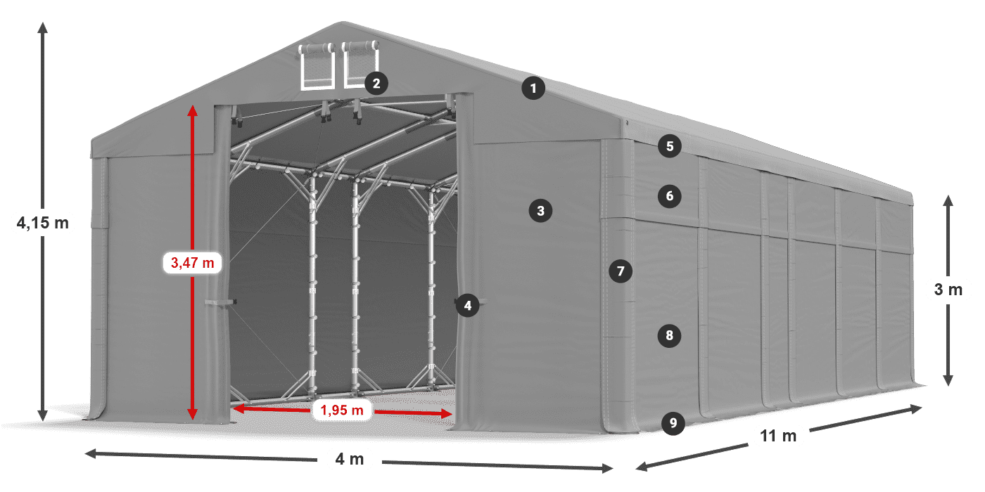 ummantelungslegende