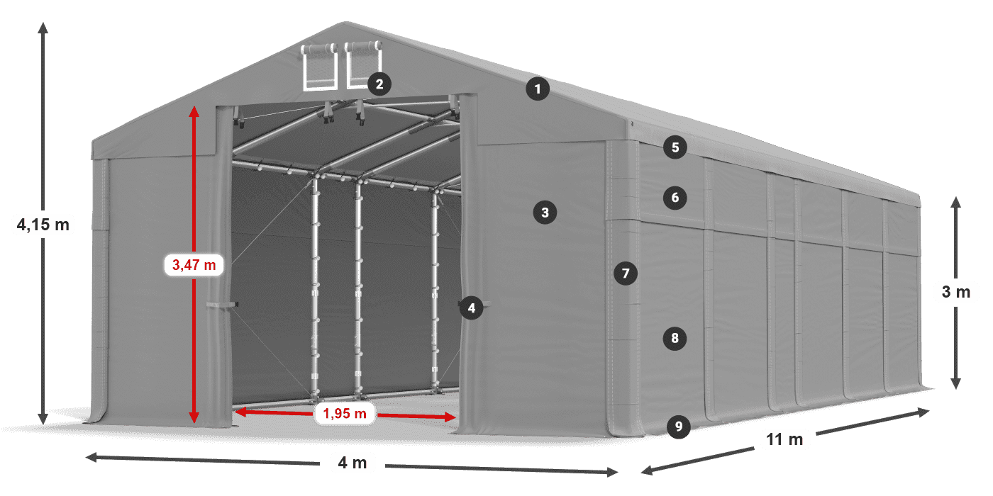 ummantelungslegende