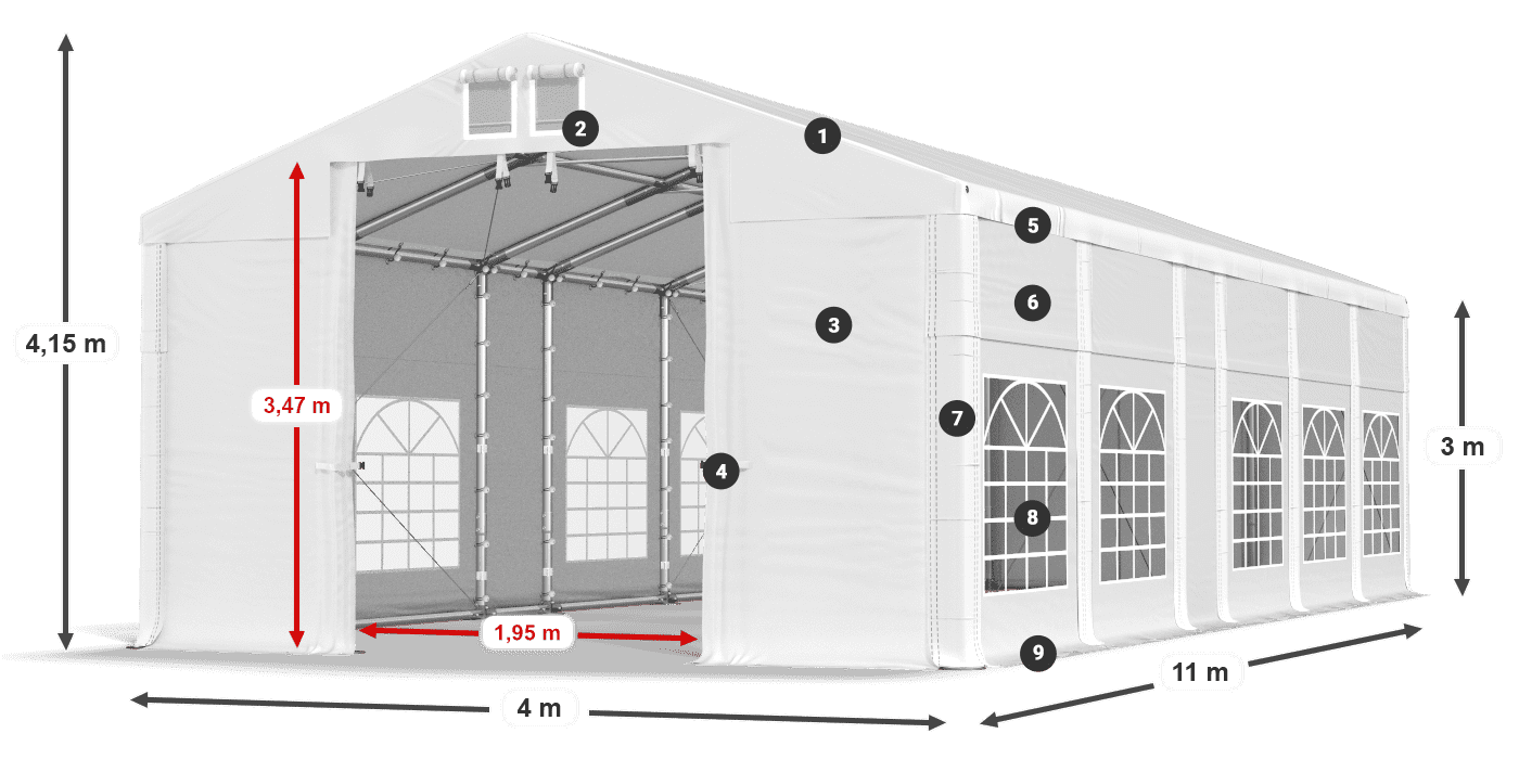 ummantelungslegende