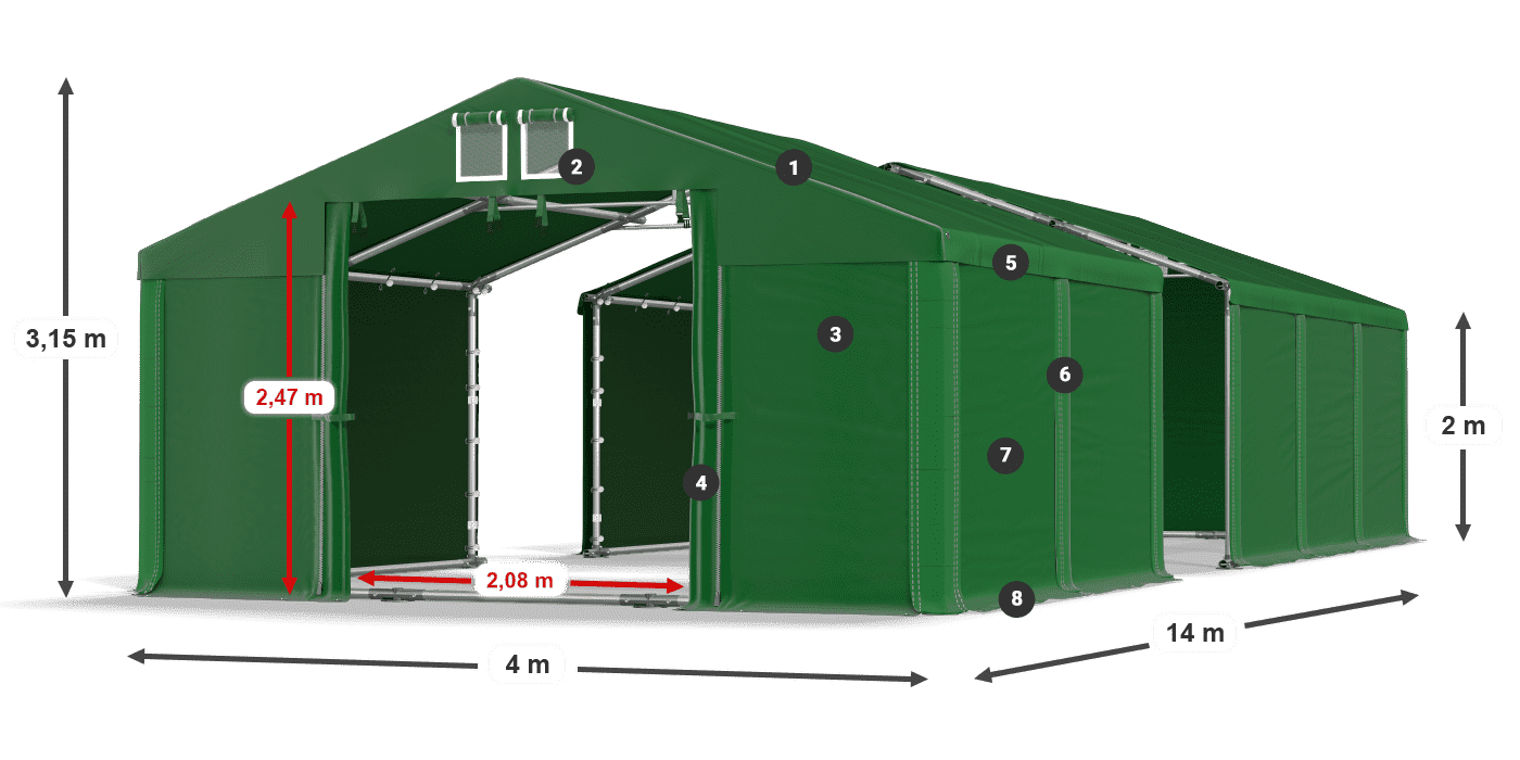 ummantelungslegende