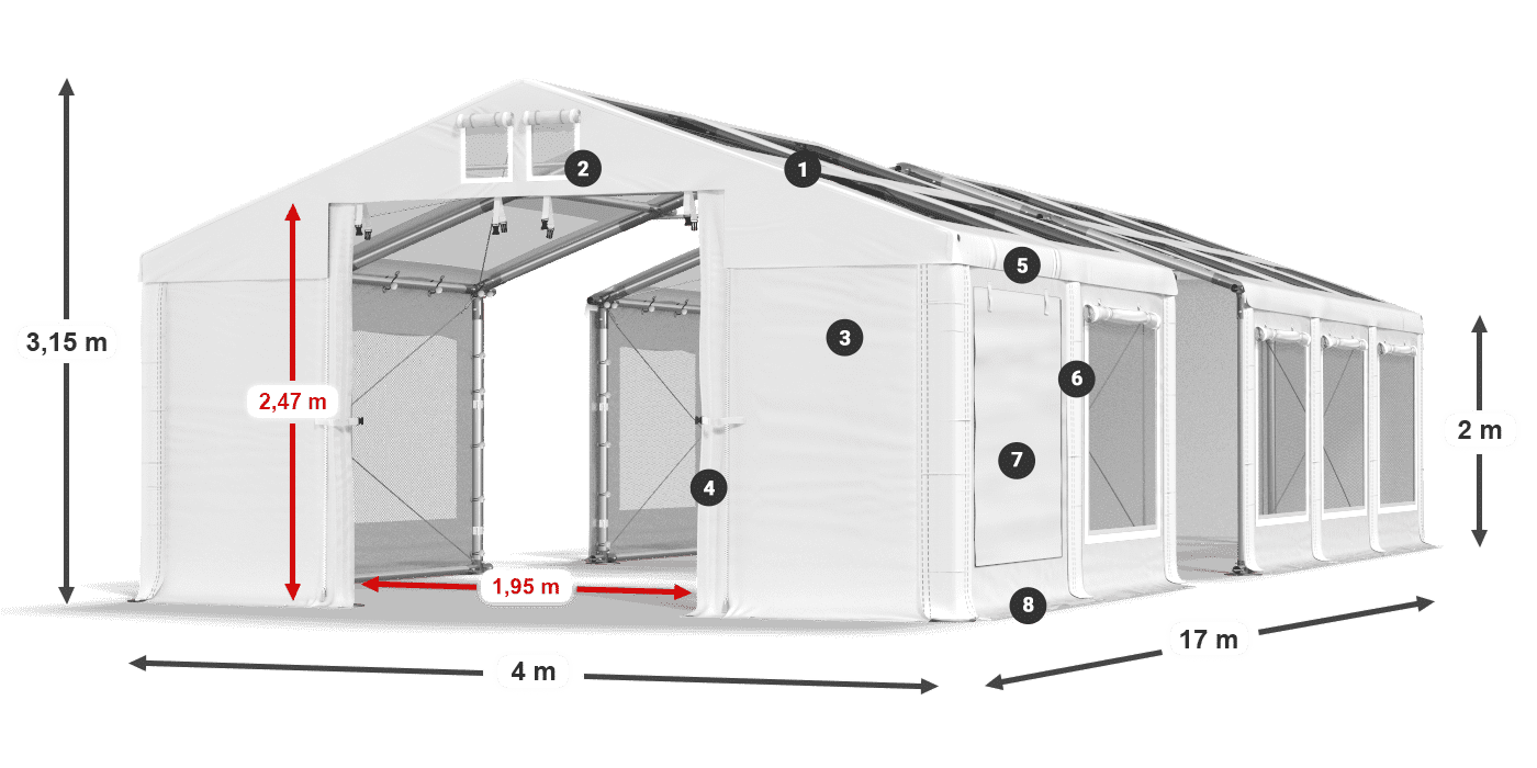 ummantelungslegende