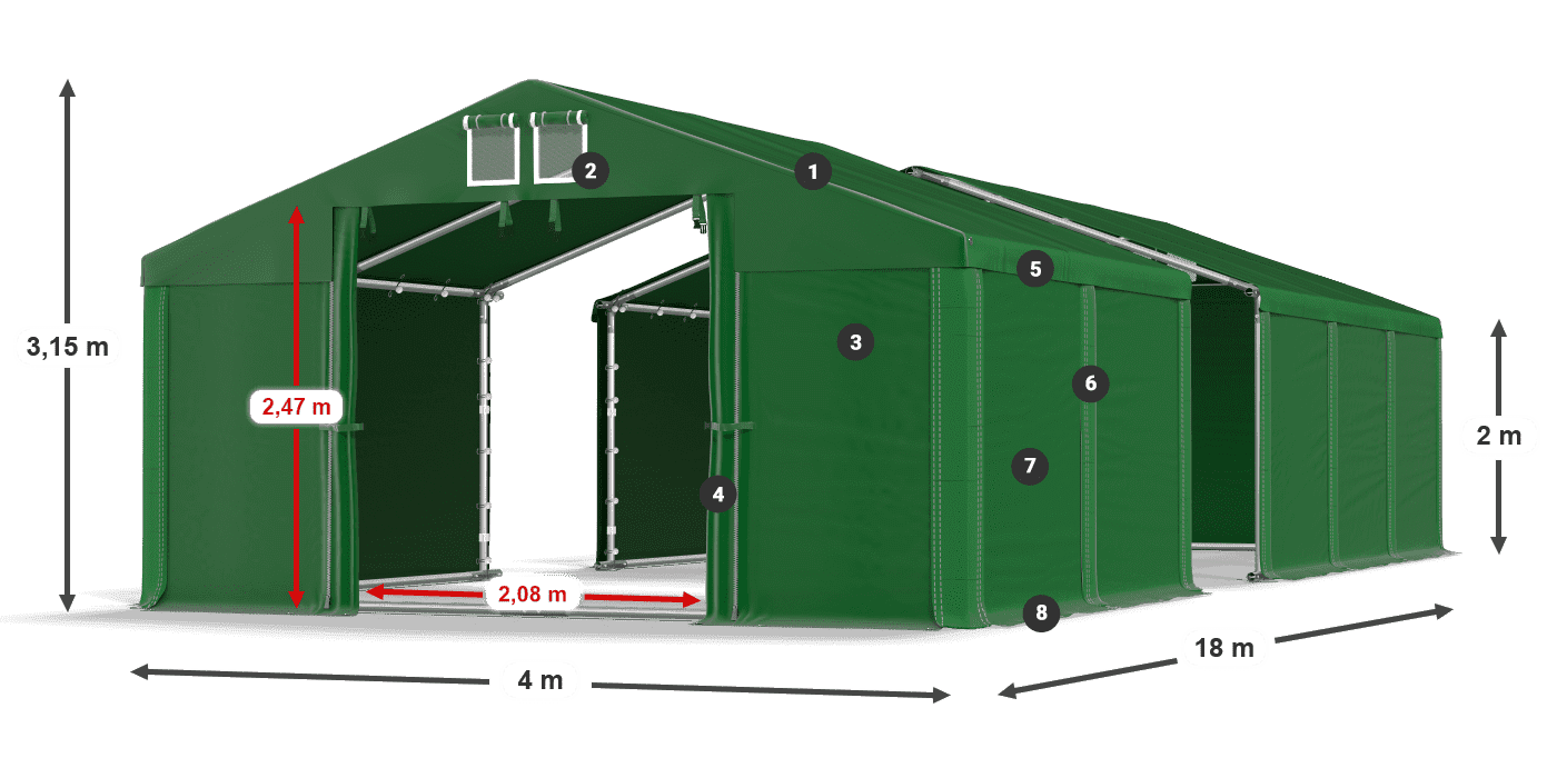 ummantelungslegende