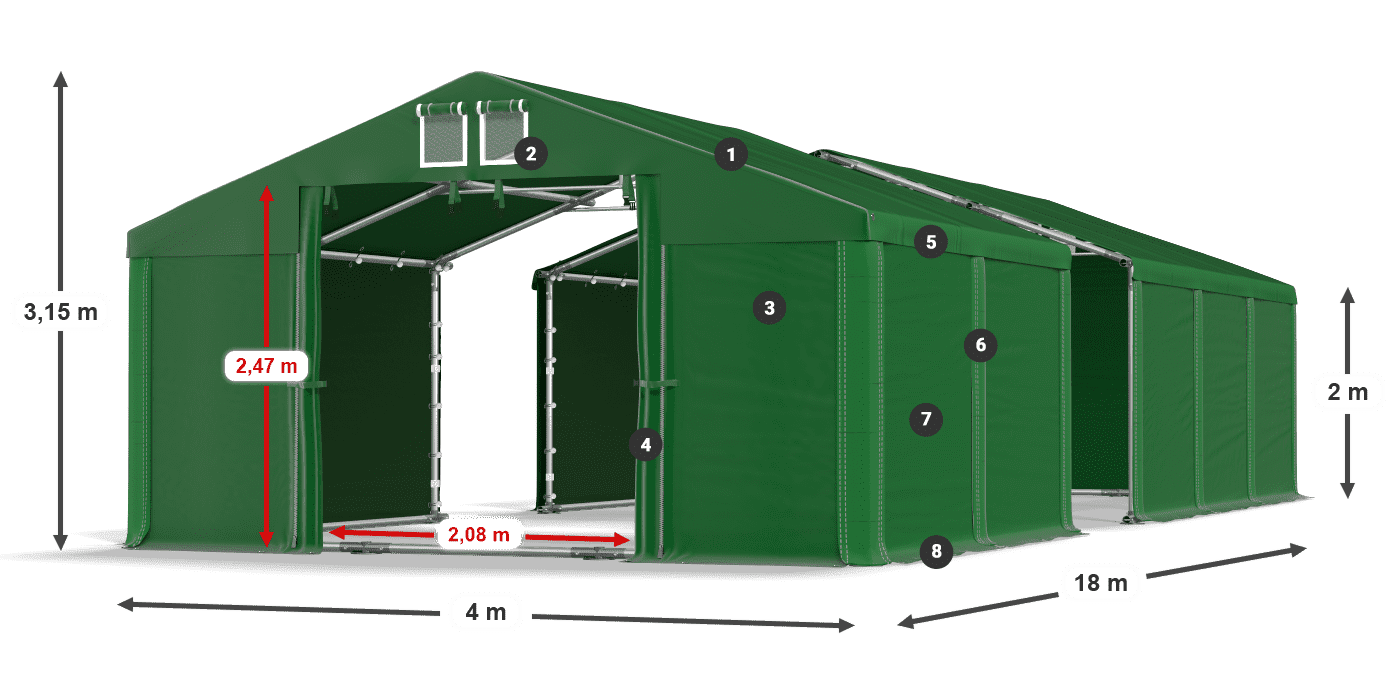 ummantelungslegende