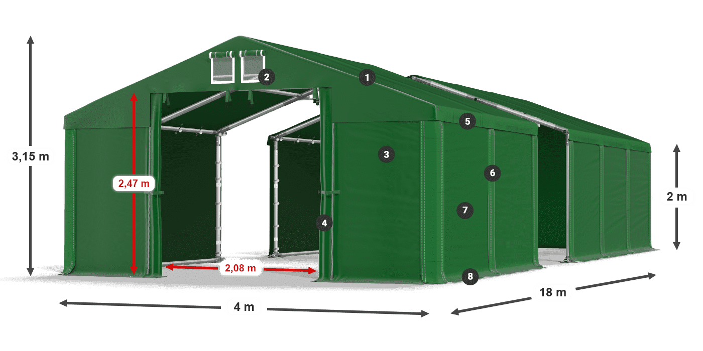 ummantelungslegende