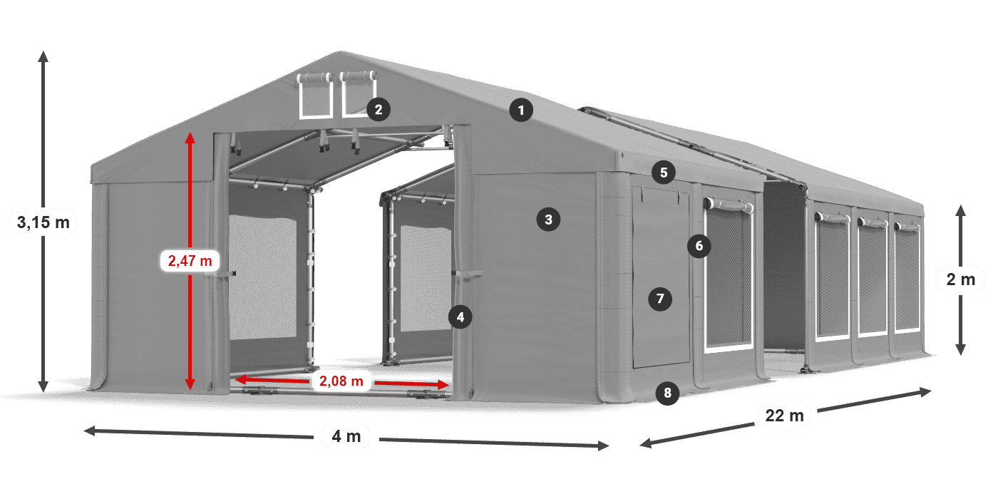 ummantelungslegende