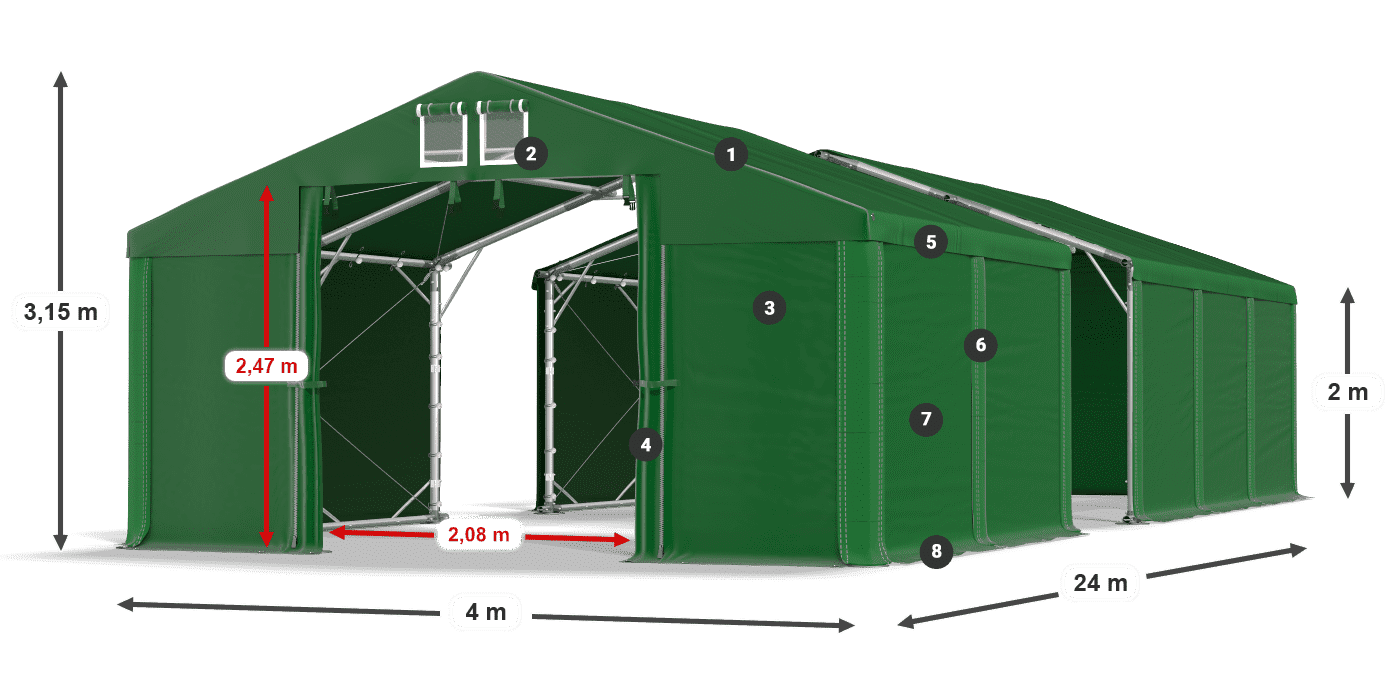 ummantelungslegende
