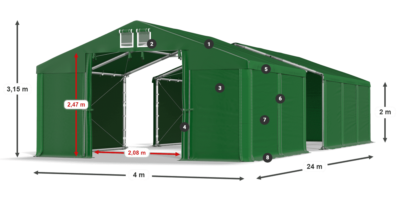 ummantelungslegende