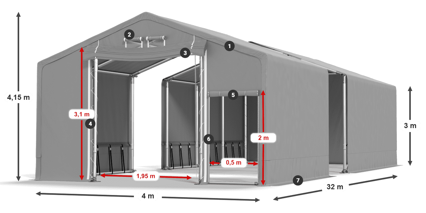 ummantelungslegende