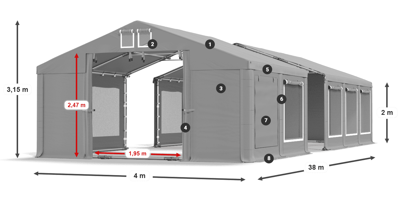 ummantelungslegende