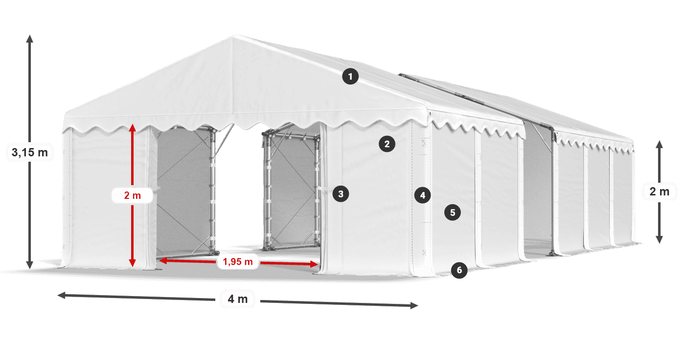 ummantelungslegende