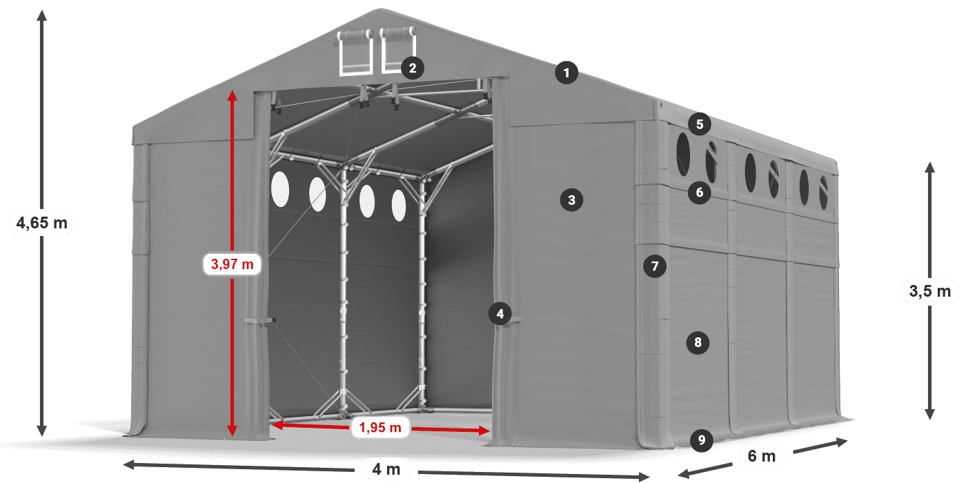 ummantelungslegende