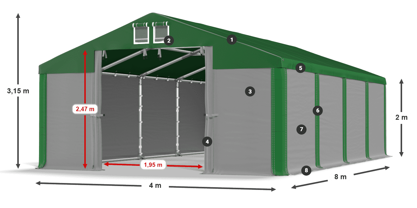 ummantelungslegende