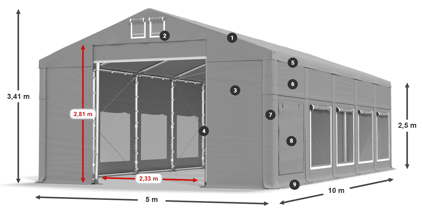 ummantelungslegende