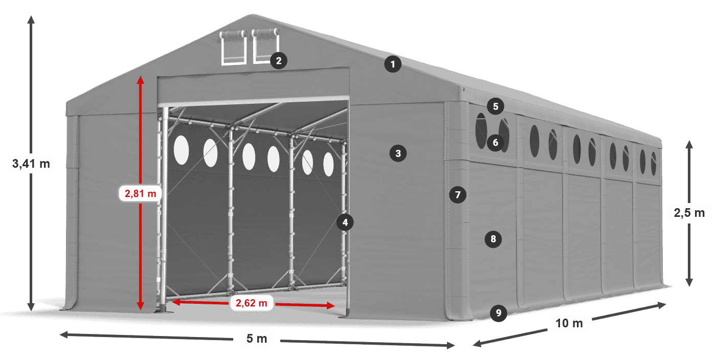 ummantelungslegende