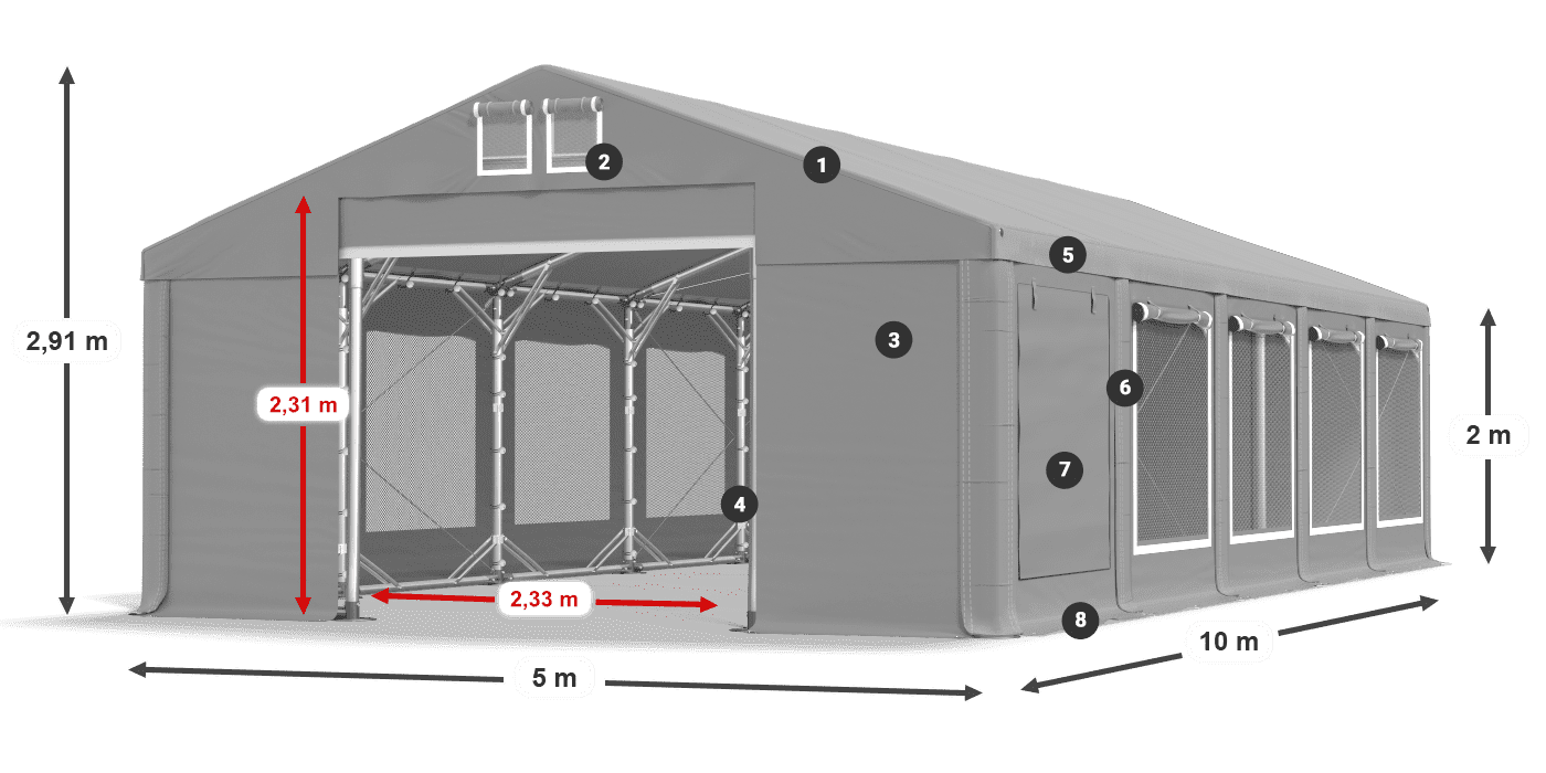 ummantelungslegende