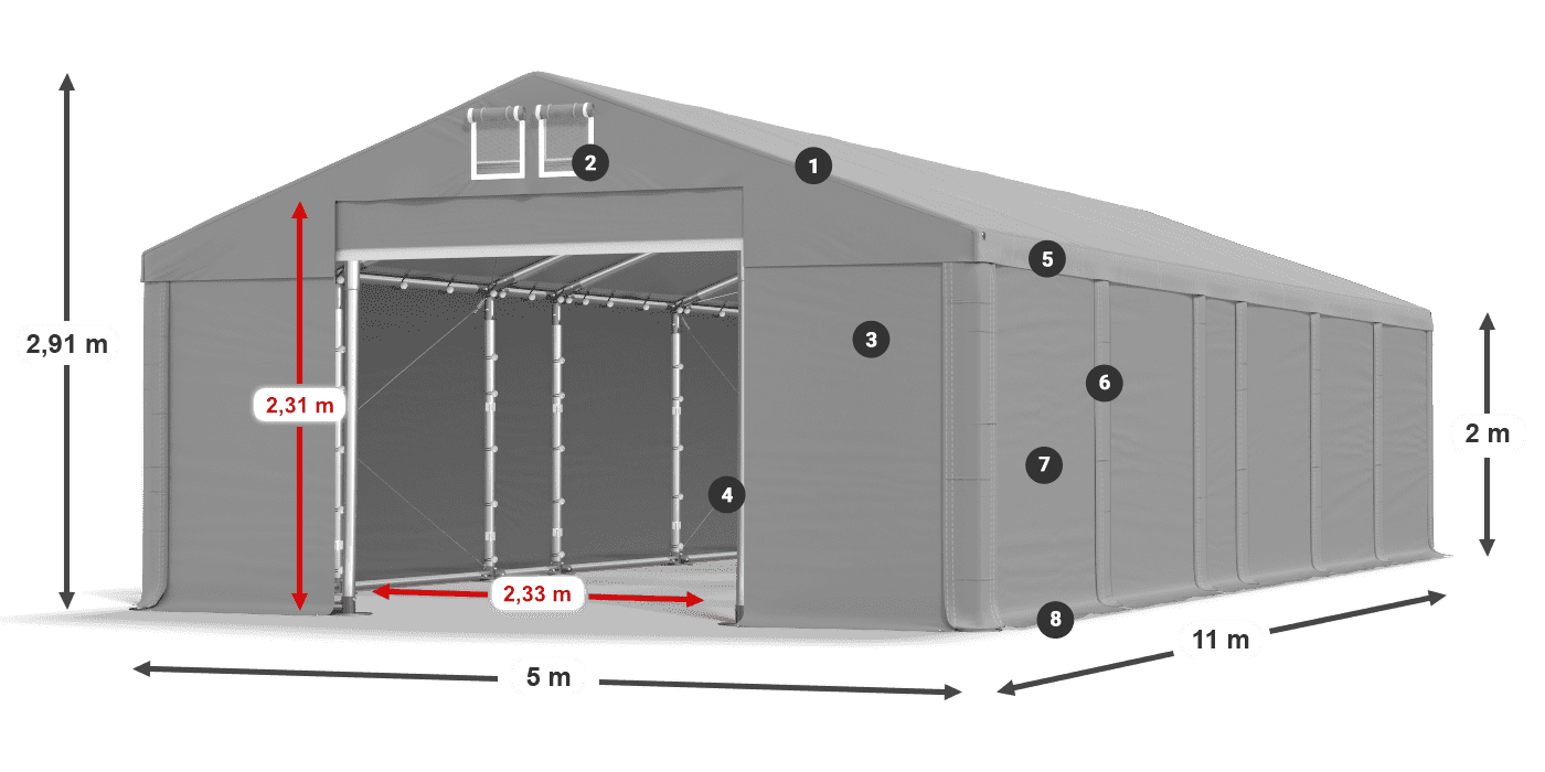 ummantelungslegende