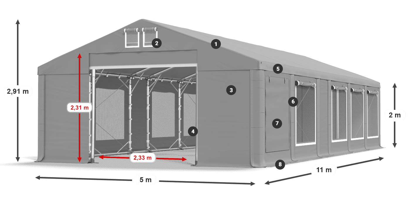 ummantelungslegende