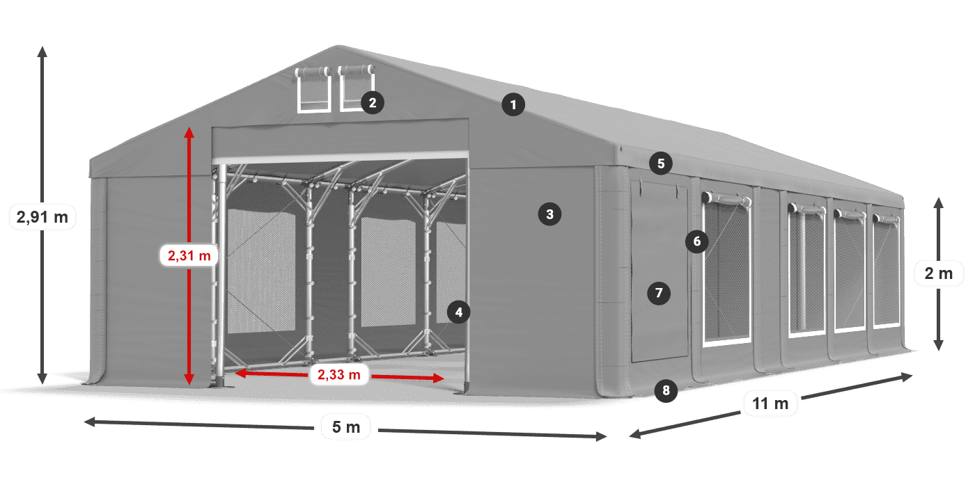 ummantelungslegende