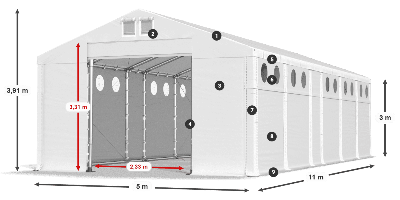 ummantelungslegende