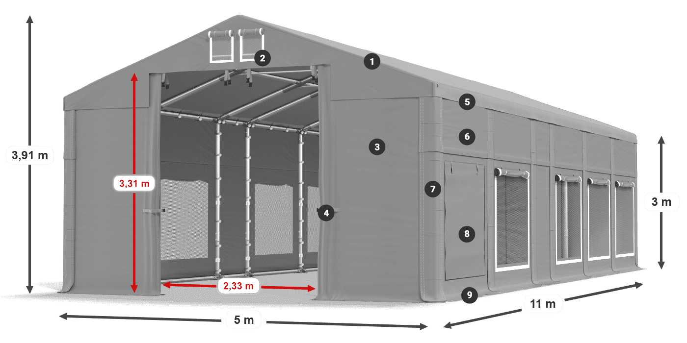 ummantelungslegende