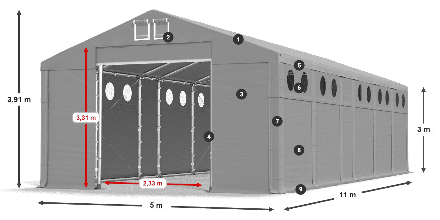 ummantelungslegende