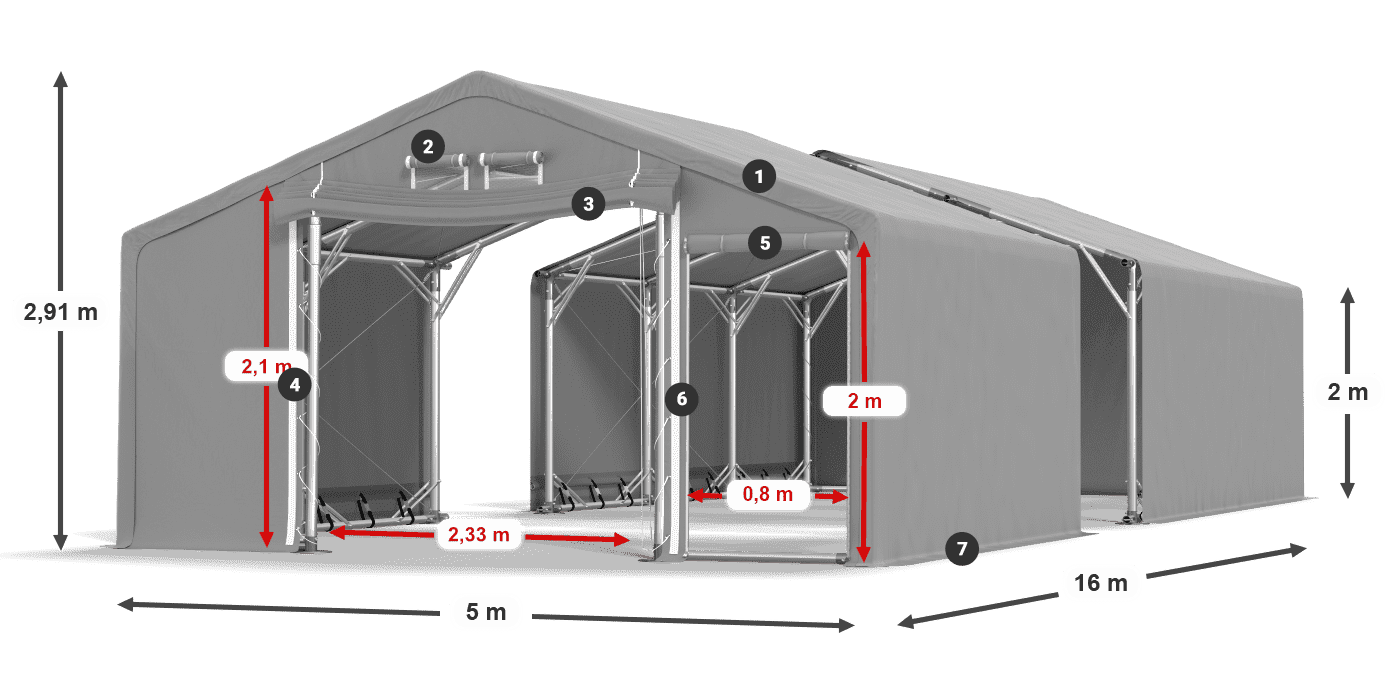 ummantelungslegende