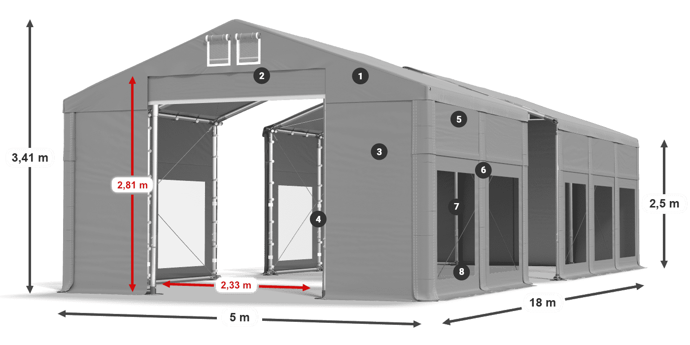 ummantelungslegende