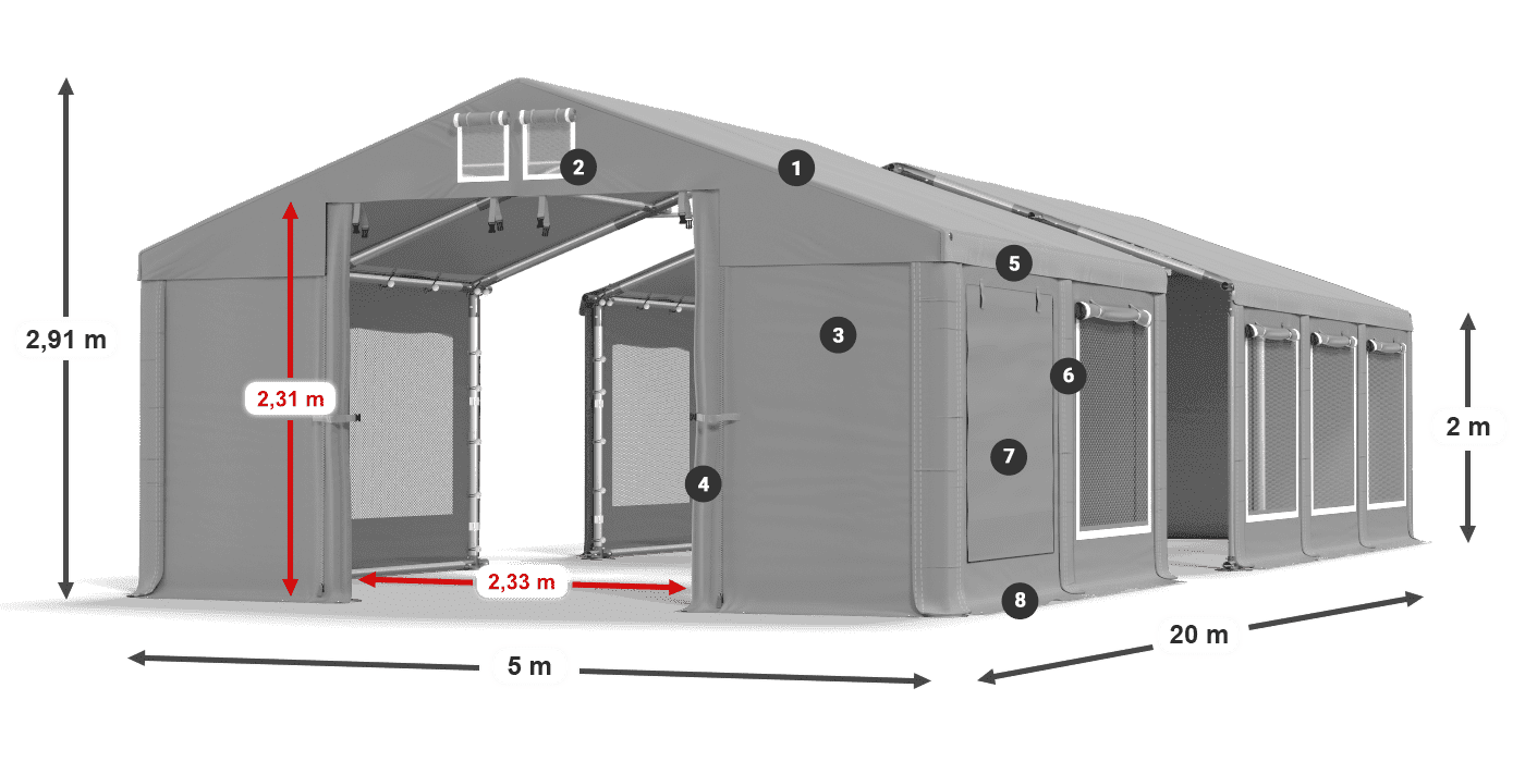 ummantelungslegende