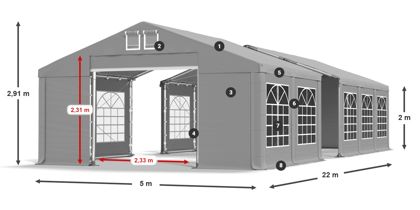 ummantelungslegende