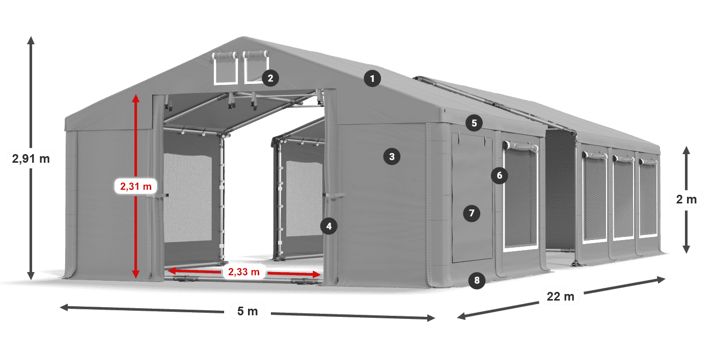 ummantelungslegende