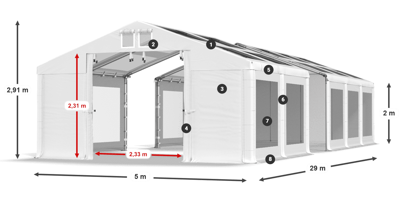 ummantelungslegende