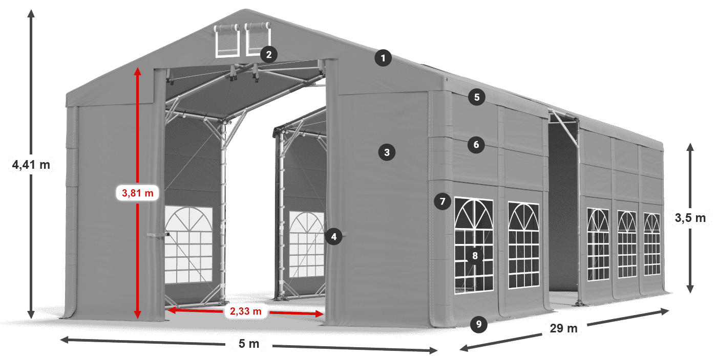 ummantelungslegende