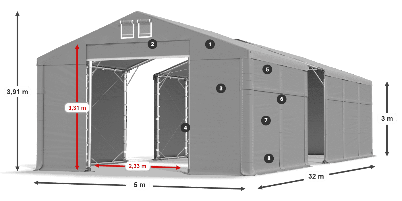 ummantelungslegende