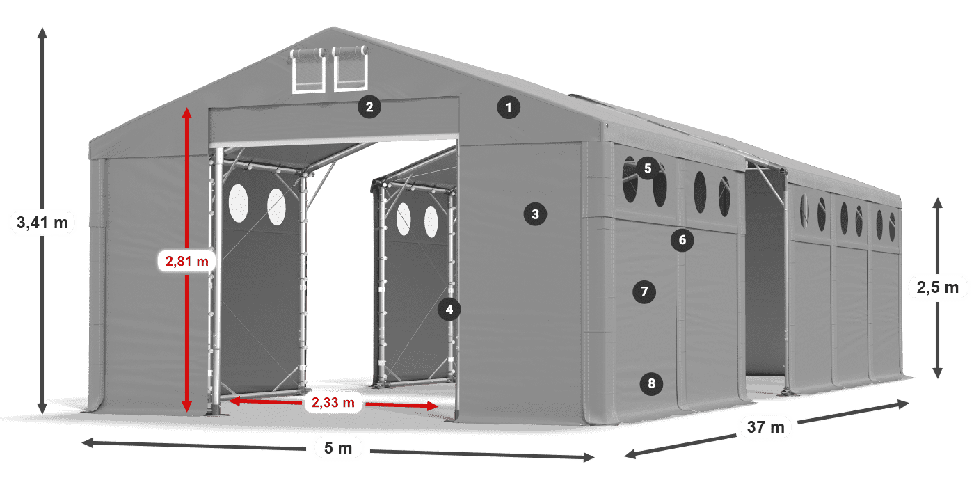 ummantelungslegende