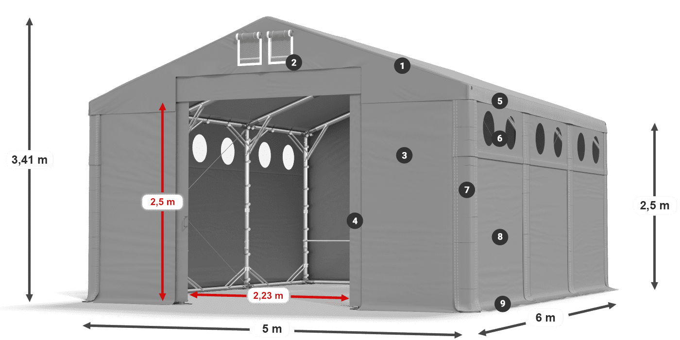 ummantelungslegende