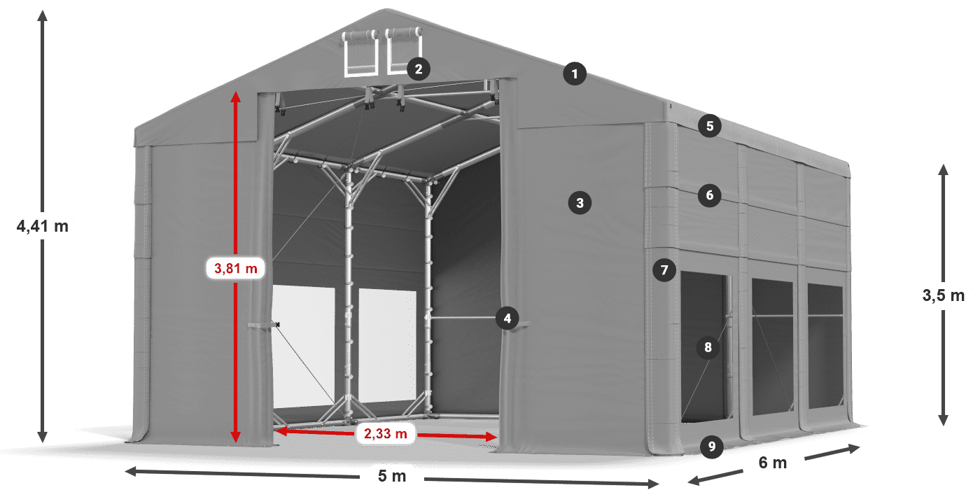 ummantelungslegende