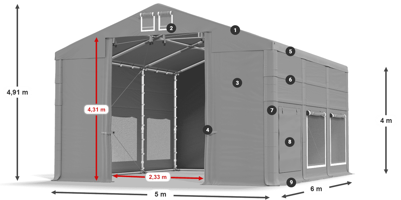 ummantelungslegende