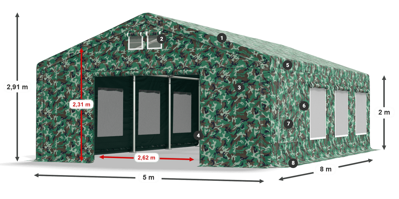 ummantelungslegende