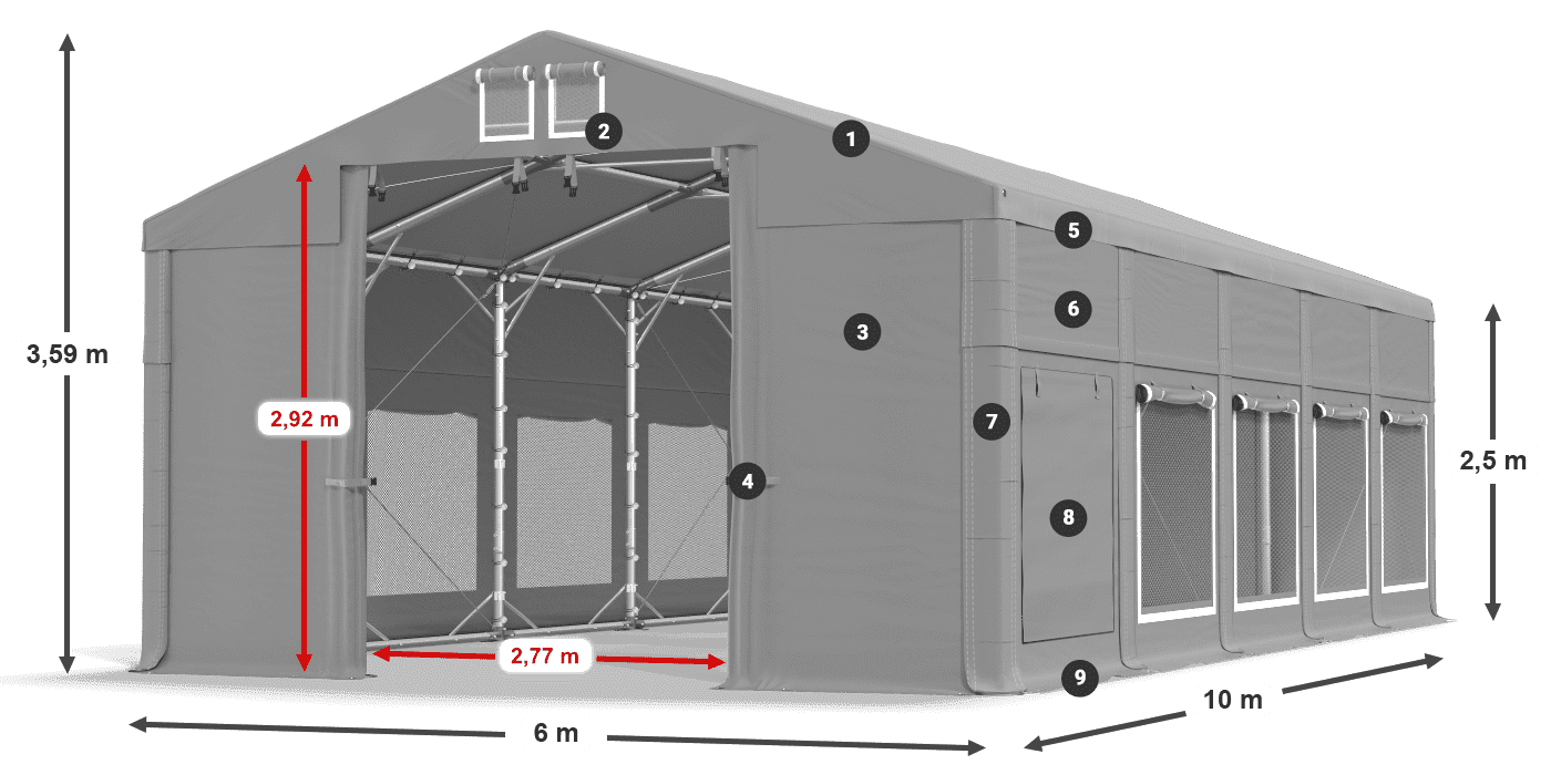 ummantelungslegende