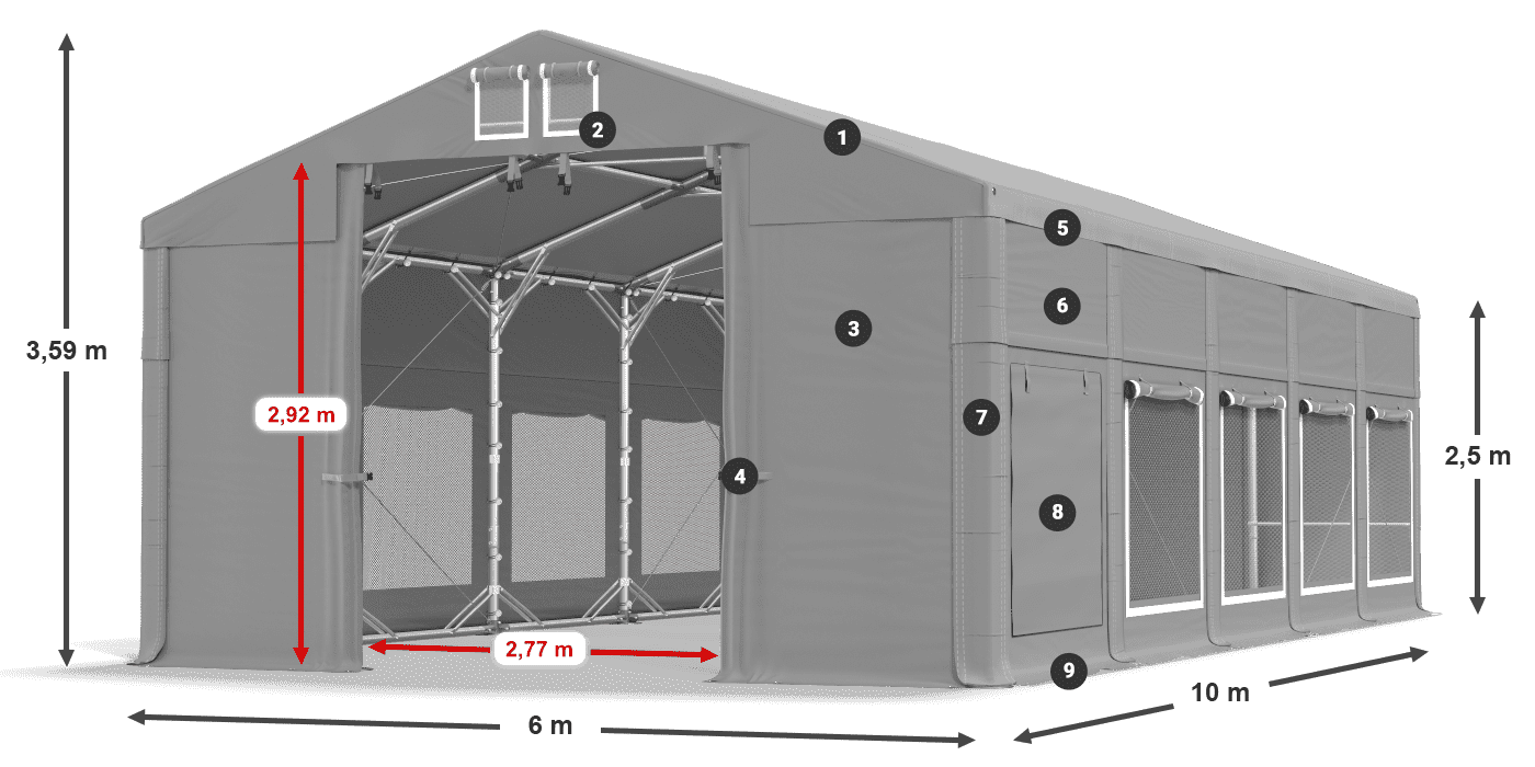ummantelungslegende