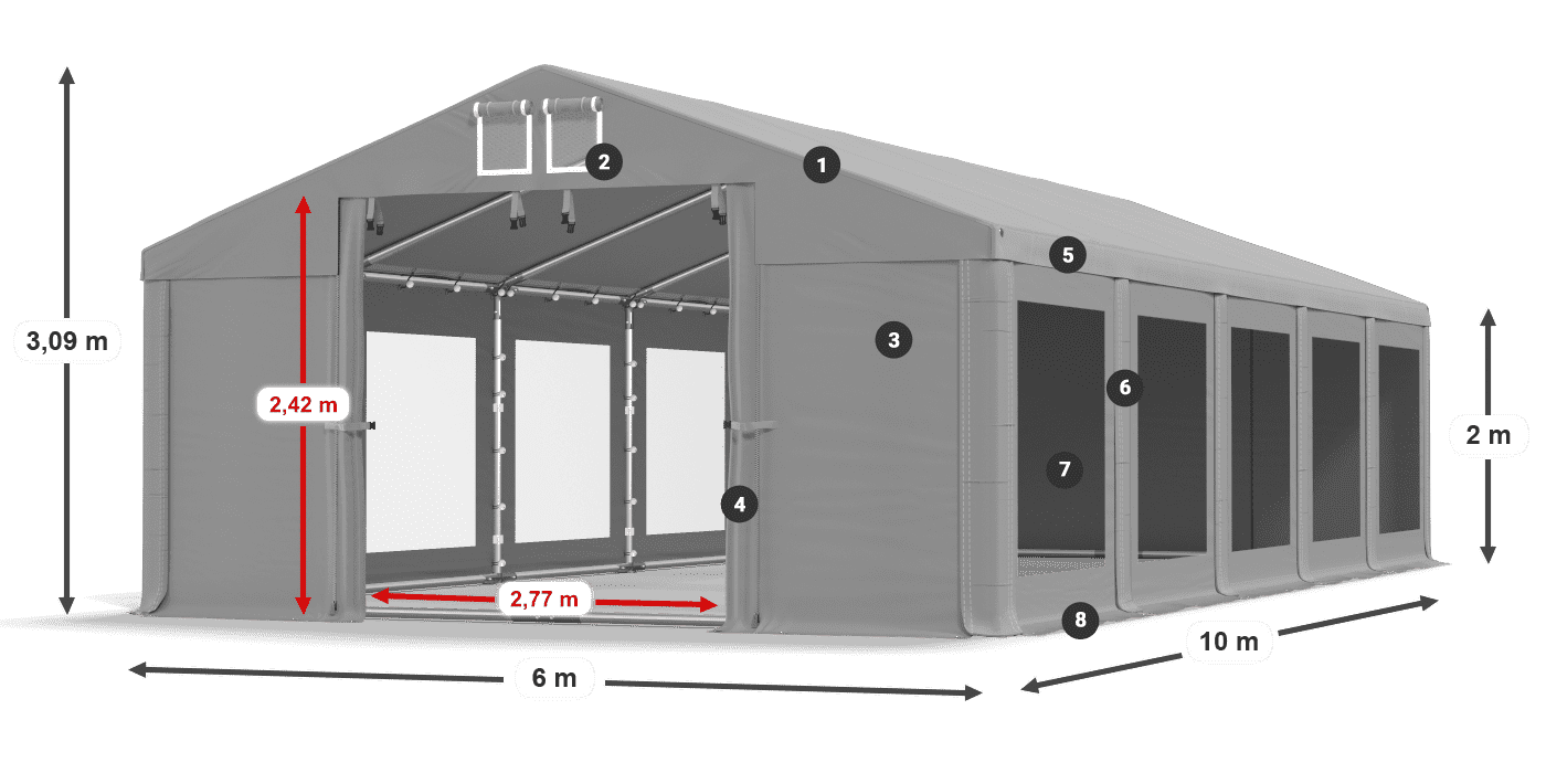 ummantelungslegende