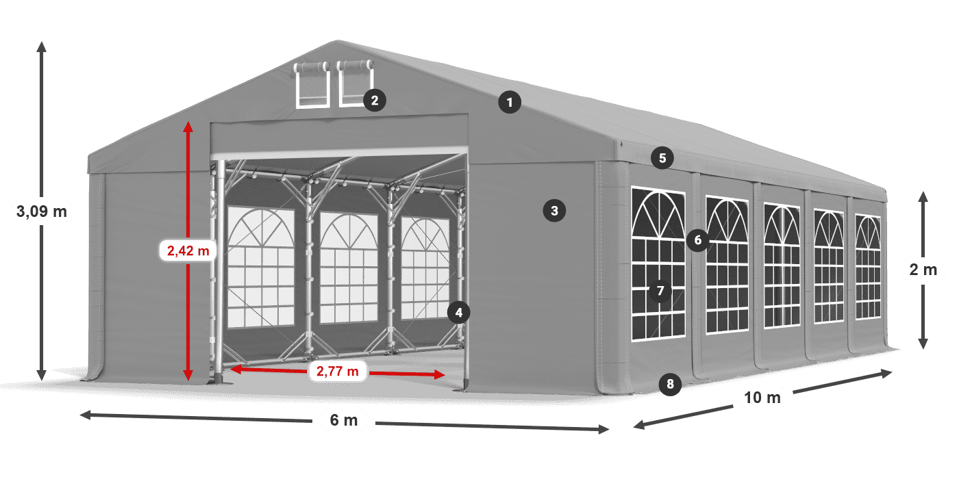 ummantelungslegende