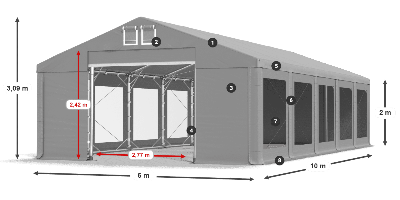 ummantelungslegende