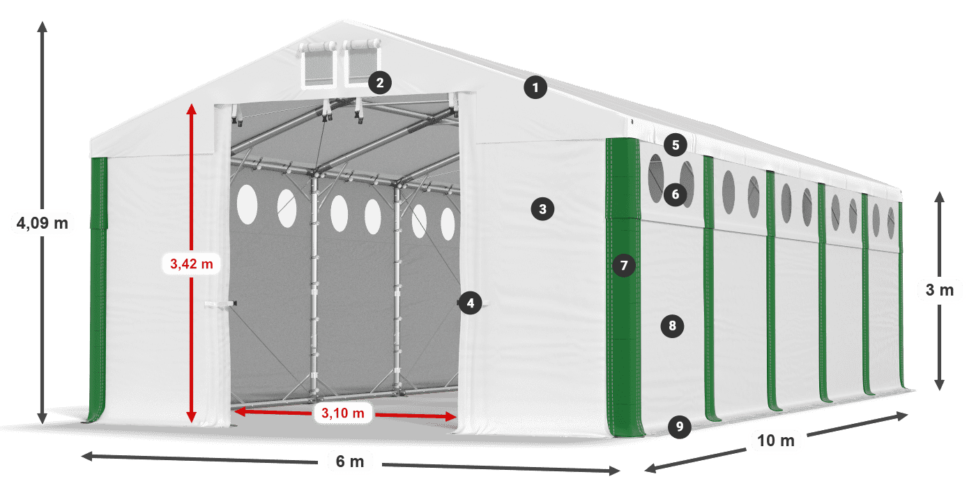 ummantelungslegende