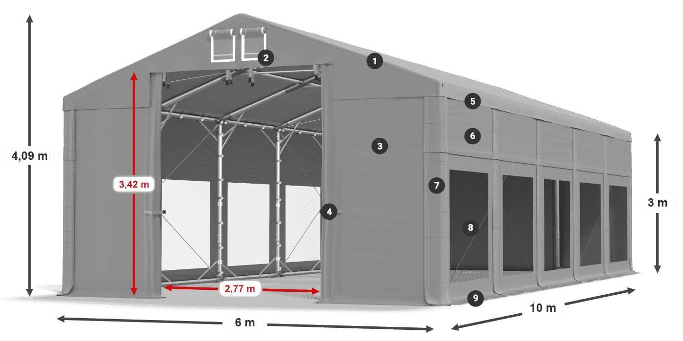 ummantelungslegende