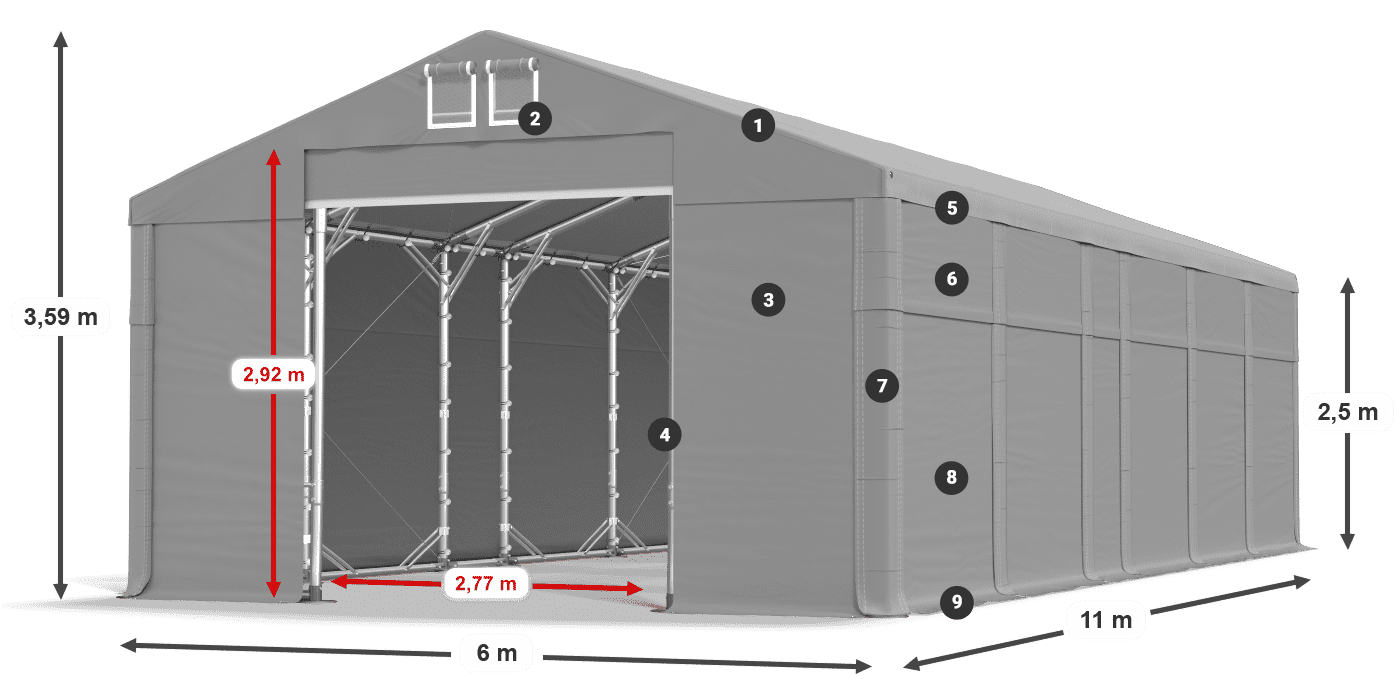 ummantelungslegende